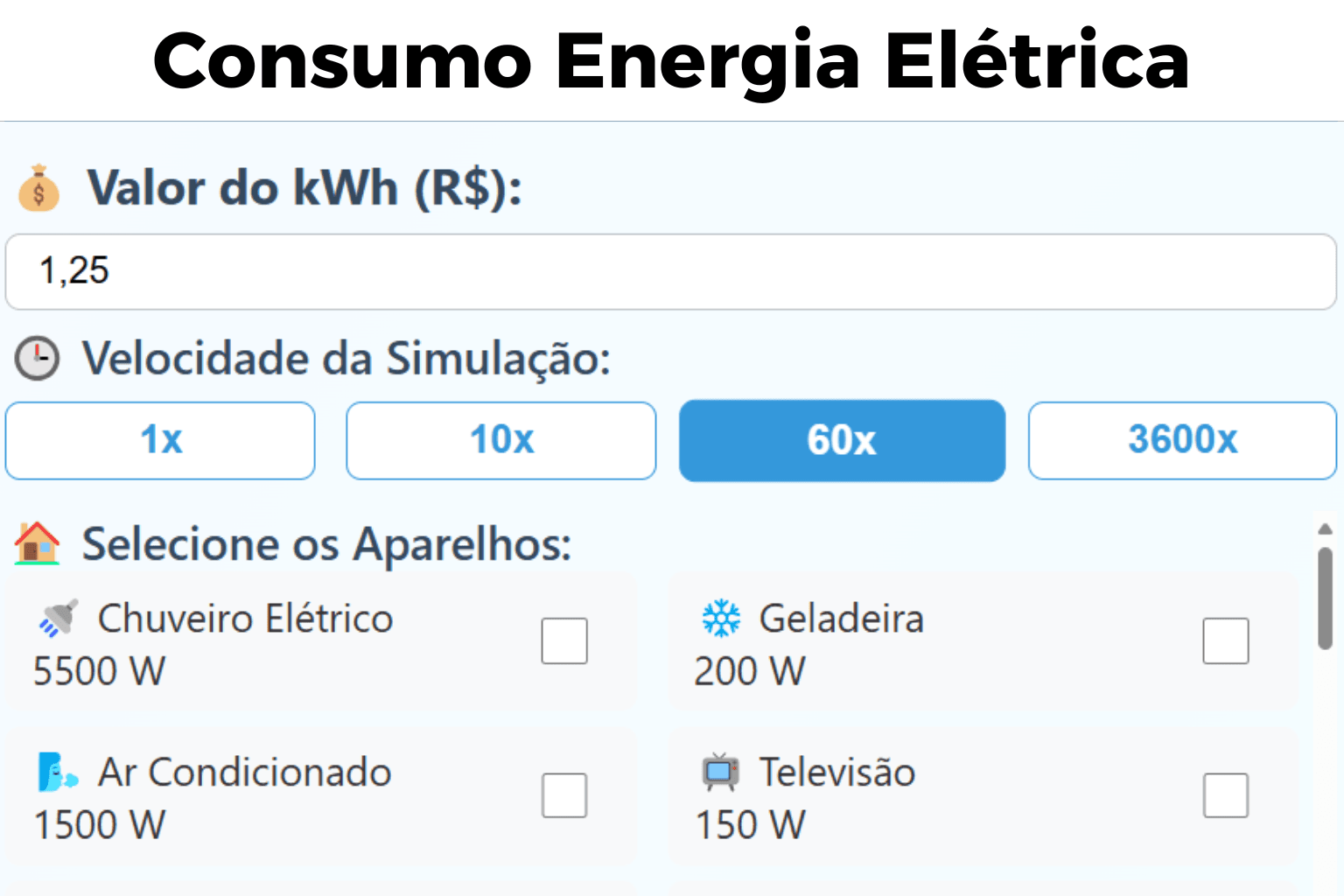 Consumo de Energia Elétrica