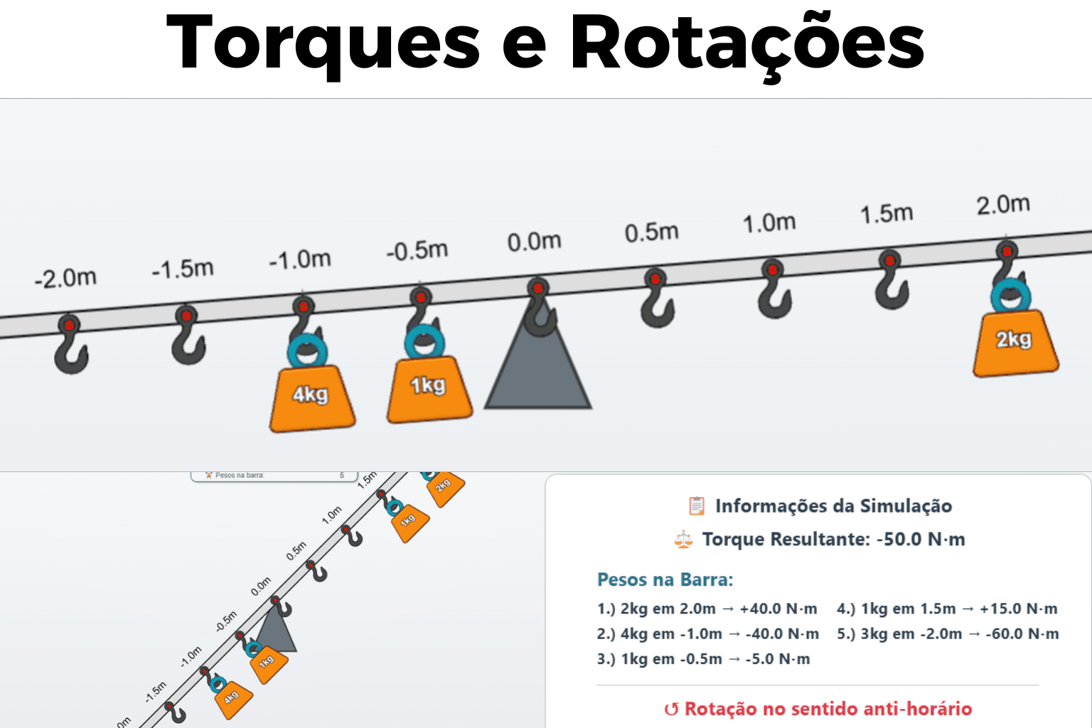 Momento de uma Força