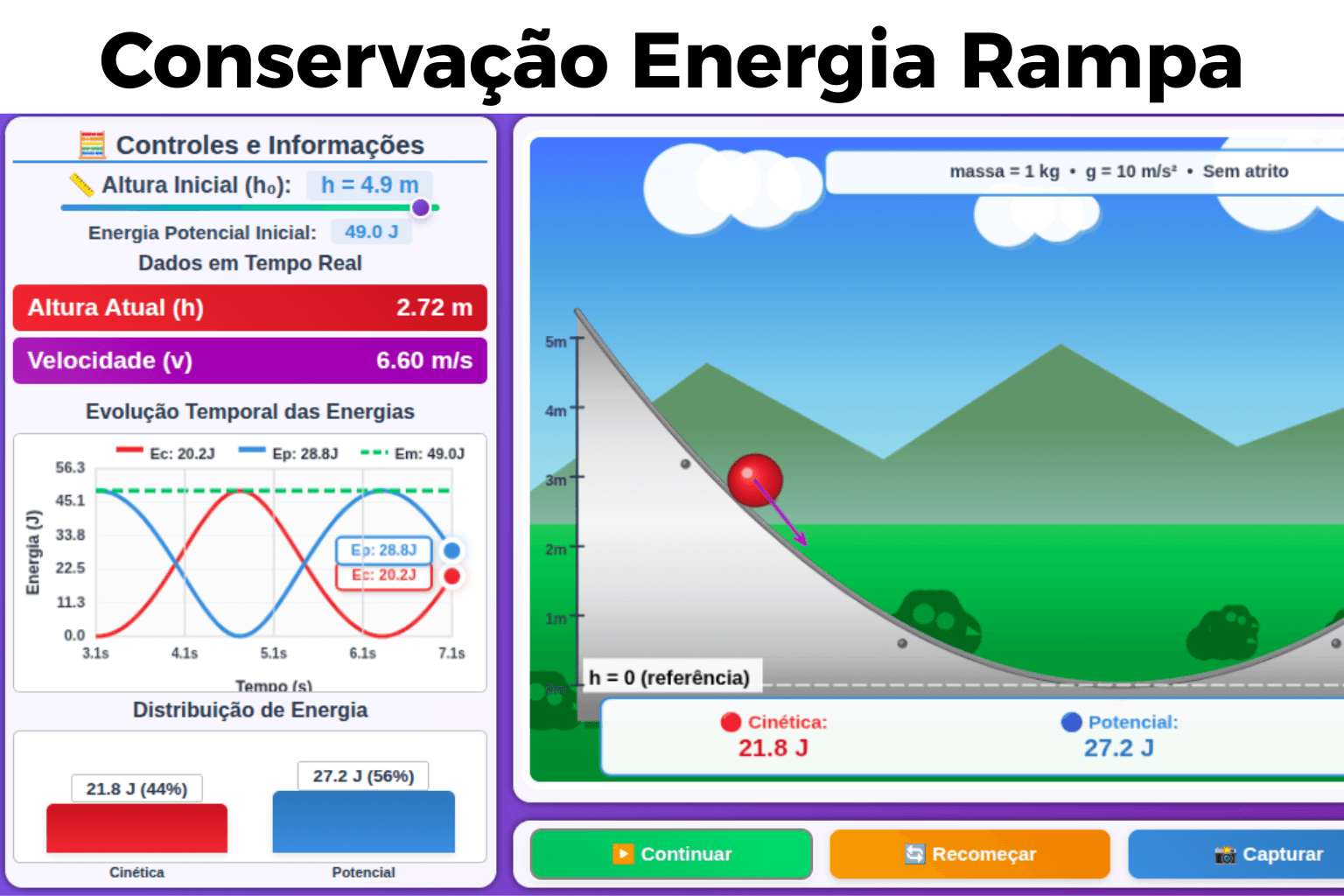 Consersvação de Energia na Rampa