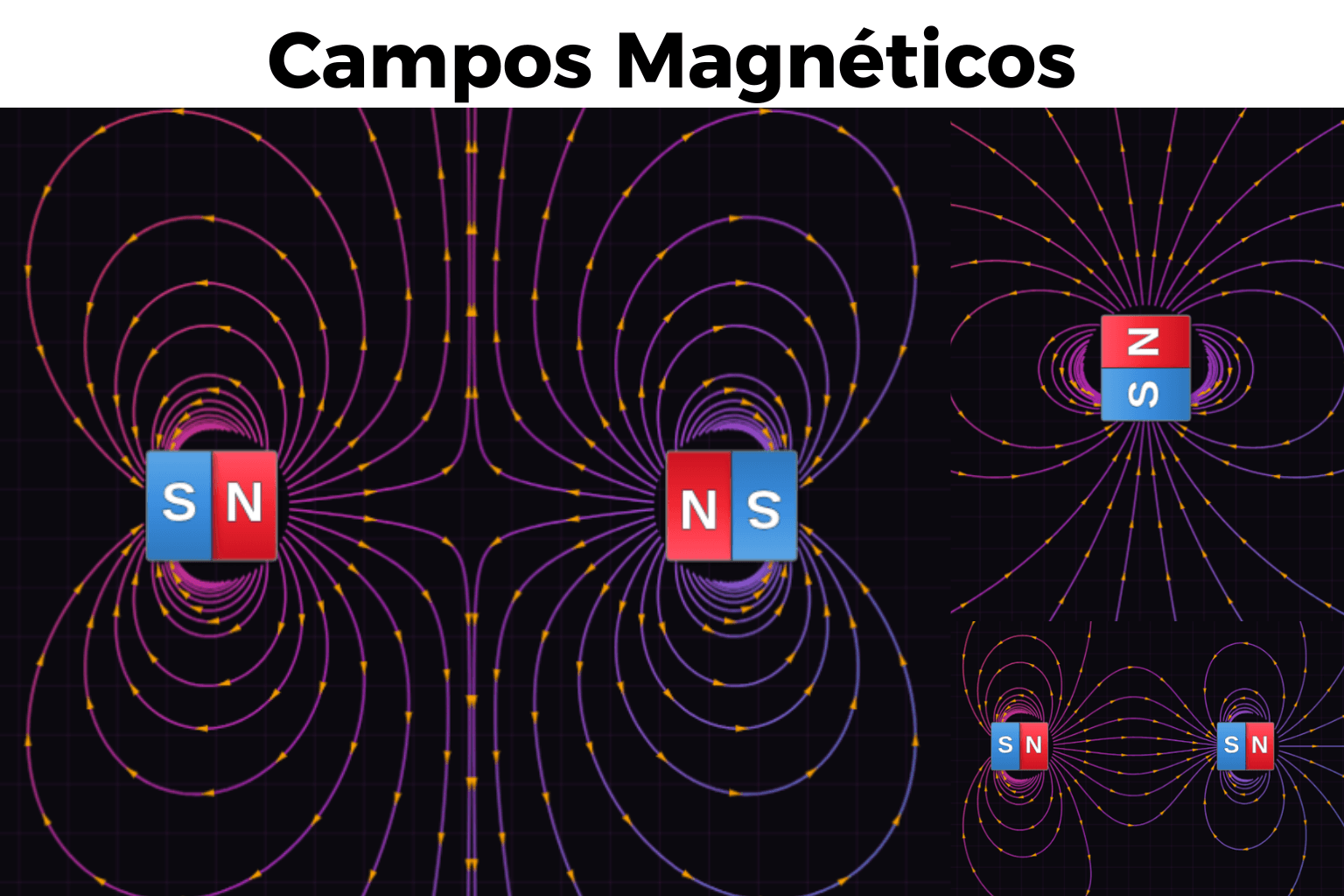 Campo Magnético