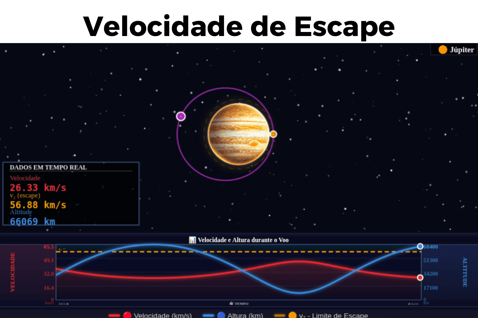 Velocidade de Escape