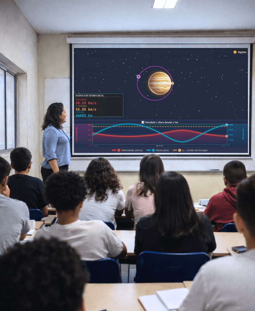 Sala de aula brasileira com alunos e professor