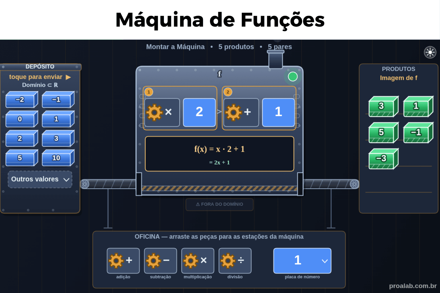 Máquina de Funções