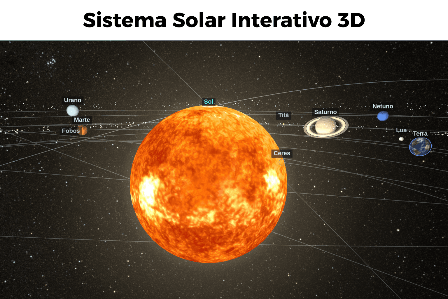 Sistema Solar 3D