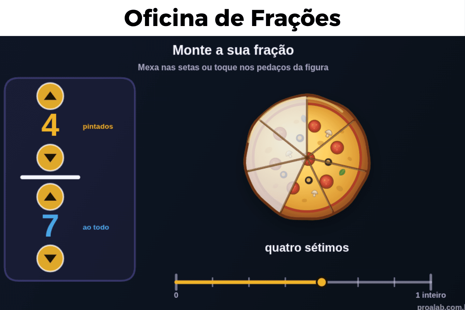 Oficina de Frações
