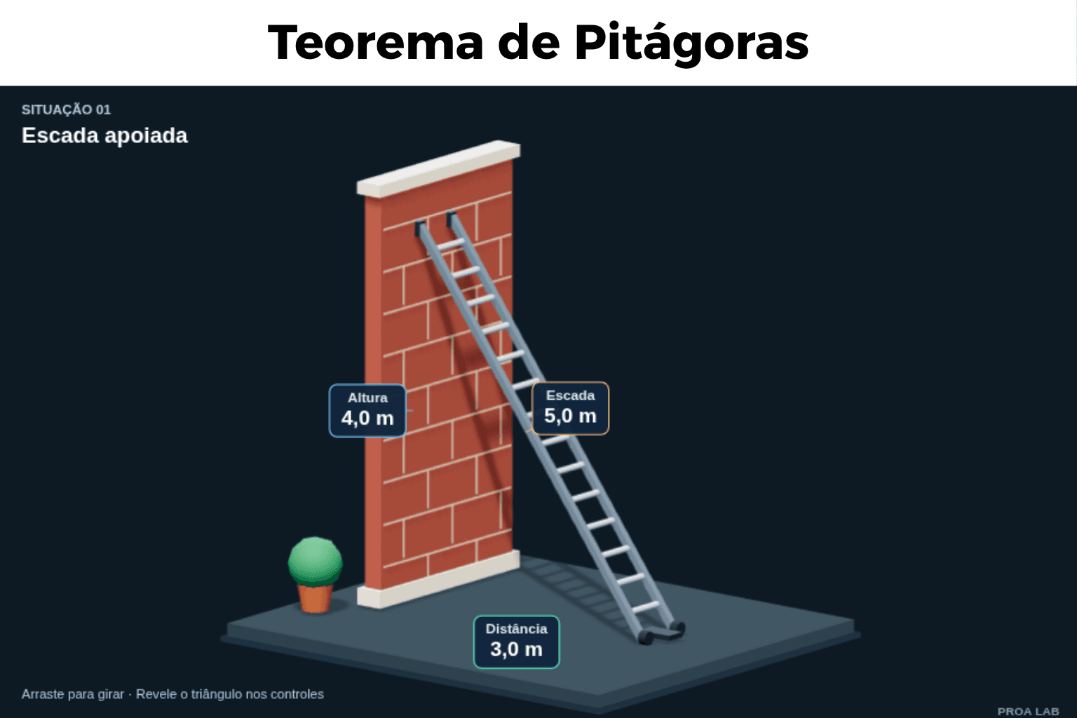 Teorema de Pitágoras